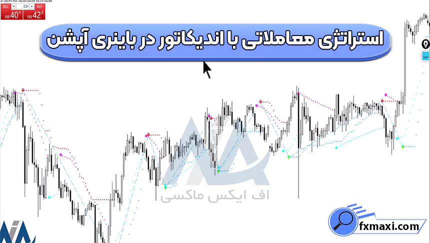 معرفی استراتژی معاملاتی با اندیکاتور در باینری آپشناستراتژی باینری آپشن سیگنال باینری آپشن