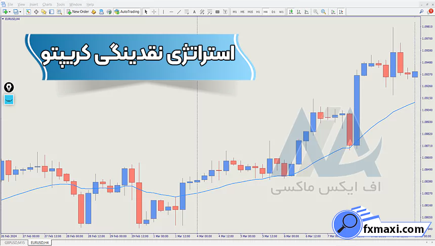 آموزش استراتژی نقدینگی کریپتواستراتژی ارز دیجیتال سیگنال ارز دیجیتال