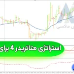 آموزش استراتژی متاتریدر 4 برای کریپتو 🔶در تایم فریم 30 دقیقه به بالا