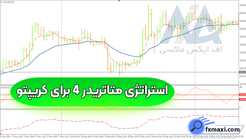 بررسی استراتژی متاتریدر 4 برای کریپتواستراتژی ارز دیجیتال
سیگنال ارز دیجیتال