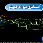 آموزش استراتژی کیو ام کریپتو 🎯دریافت سیگنال ورود و خروج ارز دیجیتال