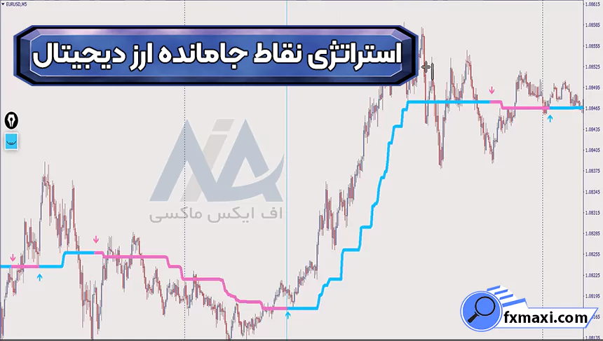 آموزش استراتژی نقاط جامانده ارز دیجیتال 🟢دریافت نقاط خرید و فروش