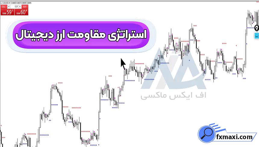 آموزش استراتژی مقاومت ارز دیجیتالاستراتژی کریپتو استراتژی اسکالپ ارز دیجیتال سیگنال کریپتو