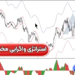 آموزش استراتژی واگرایی مخفی کریپتو 🎯دریافت نقاط خرید و فروش!