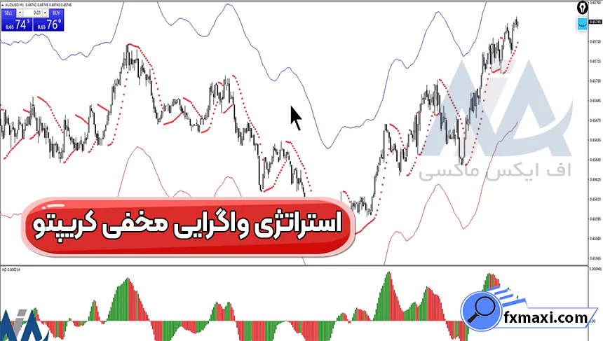 بررسی استراتژی واگرایی مخفی کریپتواستراتژی ارز دیجیتال
استراتژی اسکالپ کریپتو
سیگنال کریپتو