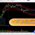 آموزش استراتژی بازار رنج فارکس 🌐معامله بر روی جفت ارزها