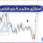 معرفی استراتژی متاتریدر 4 برای فارکس 📌معامله بر روی جفت ارزها