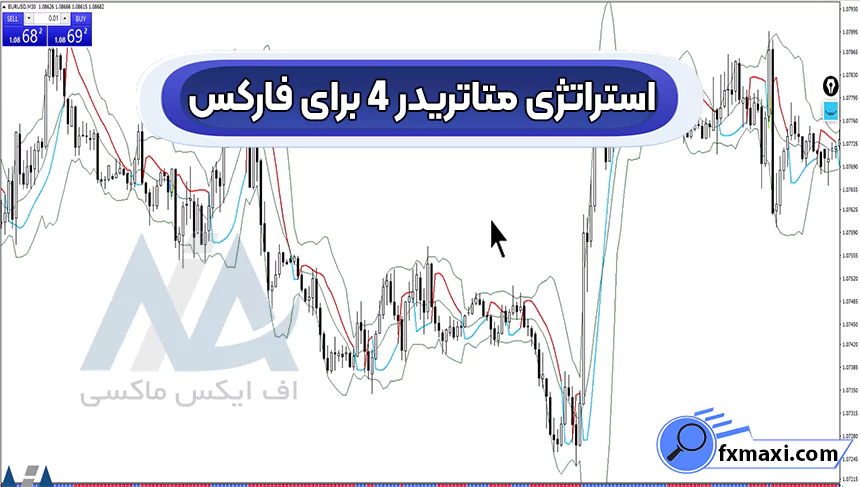 معرفی استراتژی متاتریدر 4 برای فارکس 📌معامله بر روی جفت ارزها