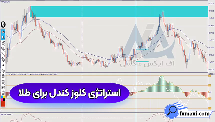 معرفی استراتژی کلوز کندل برای طلااستراتژی طلا استراتژی اسکالپ طلا