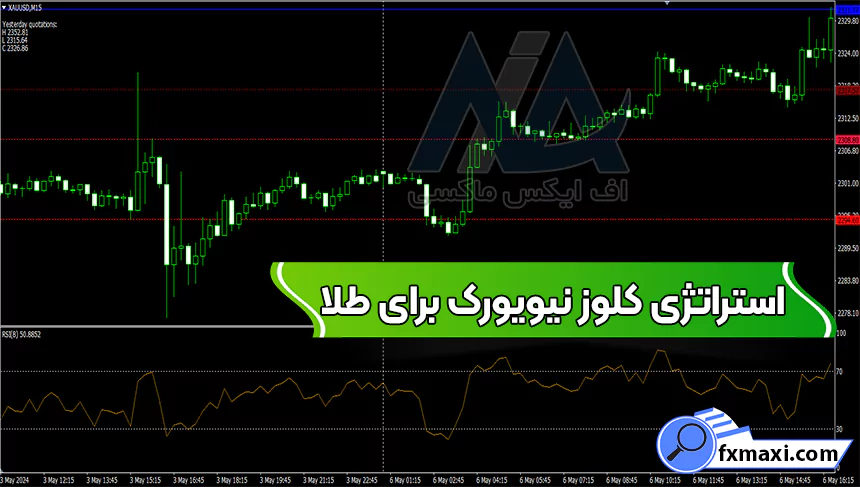 معرفی استراتژی کلوز نیویورک برای طلااستراتژی طلا استراتژی اسکالپ طلا سیگنال طلا