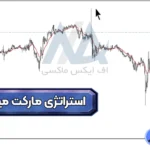 آموزش استراتژی مارکت میکر طلا 🔆معامله بر روی فلزات گرانبها