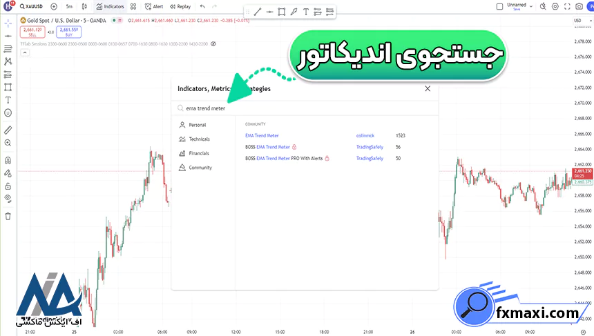 اندیکاتور تشخیص ترند میانگین متحرک در تریدینگ ویو