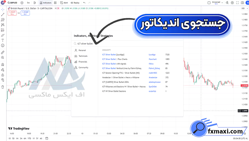 اندیکاتور ICT سیلور بولتاندیکاتور آی سی تی اندیکاتور سیلور بولت