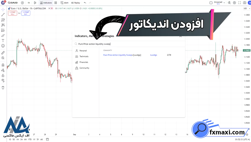 معرفی اندیکاتور حرکت نقدینگی قیمتاندیکاتور حرکت نقدینگی اندیکاتور فارکس