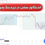 تنظیمات اندیکاتور سشن در تریدینگ ویو 💫آموزش اندیکاتور سشن های فارکس در تریدینگ ویو