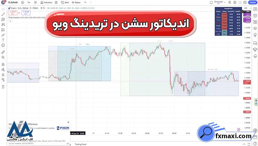 تنظیمات اندیکاتور سشن در تریدینگ ویو 💫آموزش اندیکاتور سشن های فارکس در تریدینگ ویو