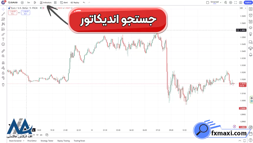 بهترین اندیکاتور سشن در تریدینگ ویوانواع اندیکاتورهای سشن در تریدینگ ویو اندیکاتور سشن در تریدینگ ویو