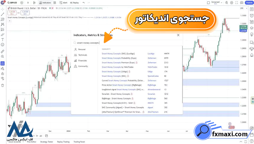 اندیکاتور اسمارت مانی تریدینگ ویواندیکاتور اسمارت مانی اندیکاتور اسمارت مانی در تریدینگ ویو