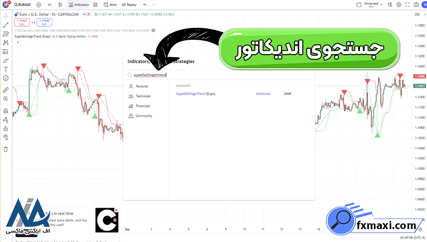 معرفی اندیکاتور سوپر بولینگر ترنداندیکاتور فارکس استراتژی فارکس