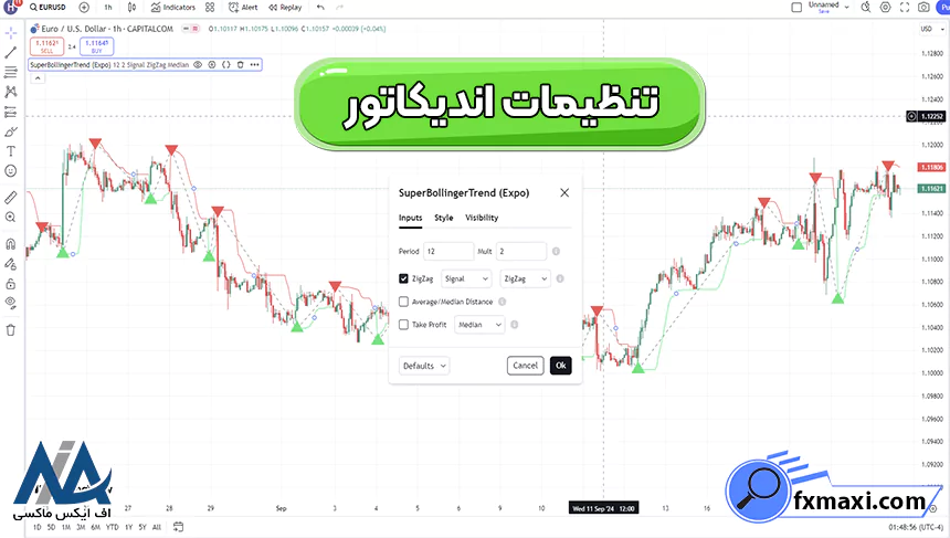 معرفی اندیکاتور سوپر بولینگر ترنداندیکاتور فارکس استراتژی فارکس