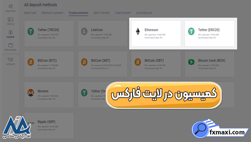 کارمزد لایت فارکس کمیسیون لایت فارکس سواپ در لایت فارکس