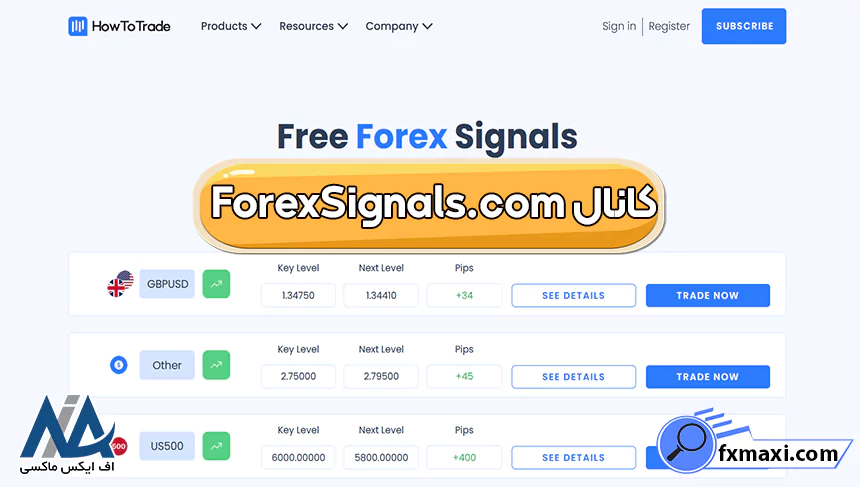 سیگنال دقیق فارکس برای معاملاتسیگنال فارکس استراتژی فارکس