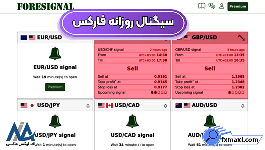 سیگنال روزانه فارکس برای معاملات پر سودسیگنال فارکس استراتژی فارکس