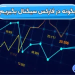 چگونه در فارکس سیگنال بگیریم؟ 💥آموزش سیگنال گیری در فارکس