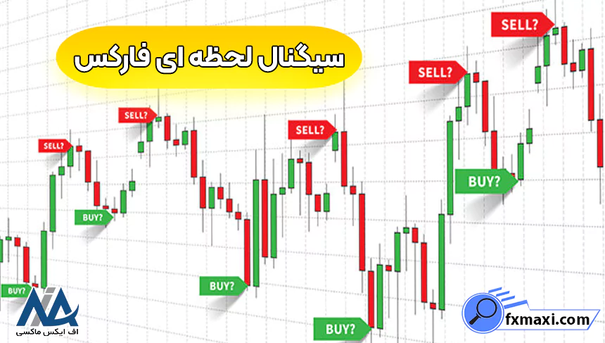 سیگنال لحظه ای فارکسسیگنال فارکس منابع سیگنال دهی فارکس