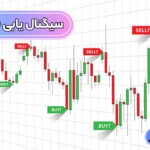 سیگنال یابی فارکس برای معاملات 💠بهترین منابع دریافت سیگنال فارکس با وین ریت بالا