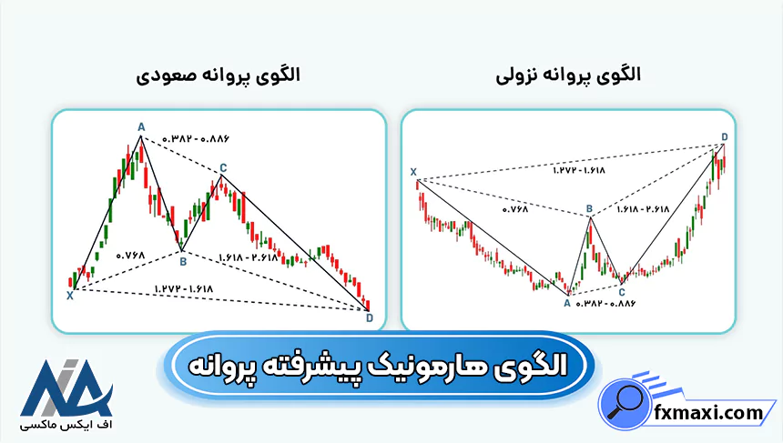 الگوهای هارمونیک پیشرفته چیست؟