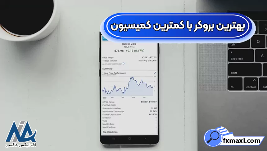 بررسی بهترین بروکر با کمترین کمیسیونبروکر آلپاری بروکر پپر