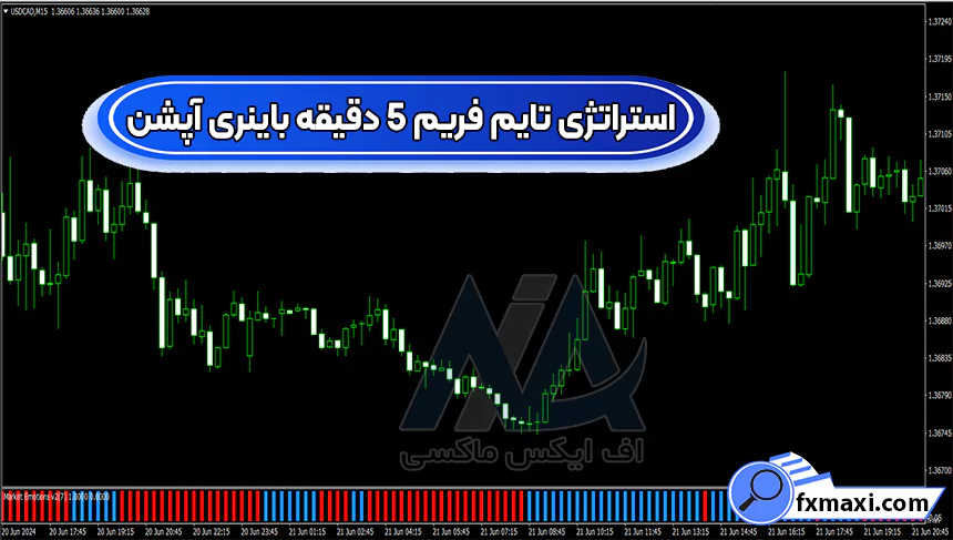 آموزش استراتژی تایم فریم 5 دقیقه باینری آپشناستراتژی باینری آپشن
سیگنال باینری آپشن