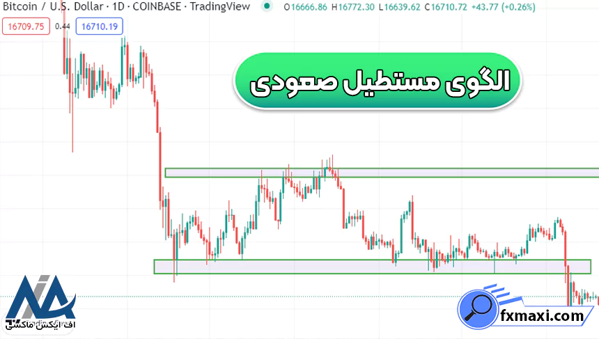 الگوهای صعودی ارز دیجیتال چیست؟الگوهای صعودی الگوهای فارکس الگوهای ارز دیجیتال