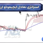 بررسی استراتژی تعادل ایچیموکو ارز دیجیتال 🟡معامله بر روی کوین ها