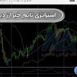 معرفی استراتژی تایم خبر ارز دیجیتال 🥇دریافت نقاط ورود و خروج