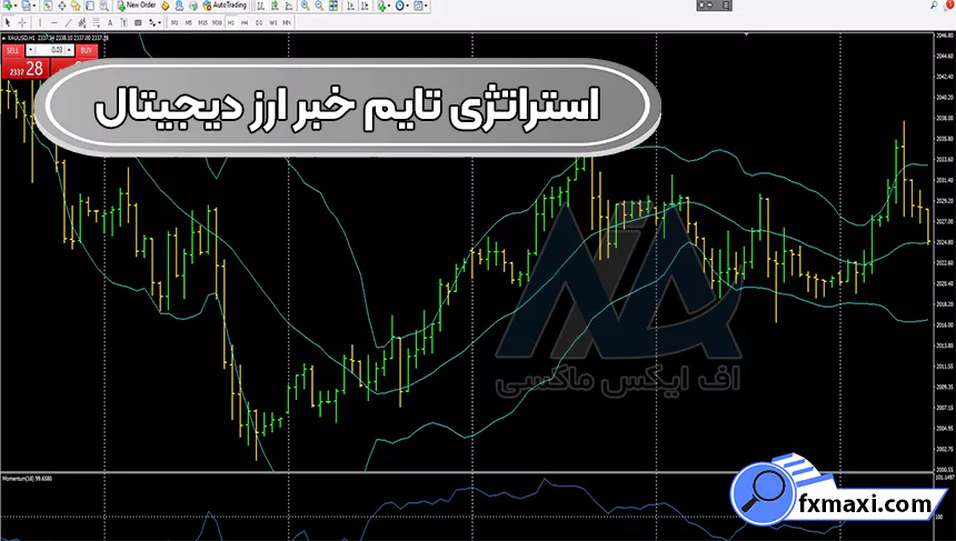 آموزش استراتژی تایم خبر ارز دیجیتالاستراتژی ارز دیجیتال
سیگنال کریپتو