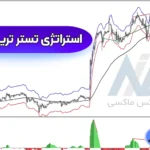 معرفی استراتژی تستر تریدینگ ویو ✅دریافت نقاط معاملاتی ورود و خروج