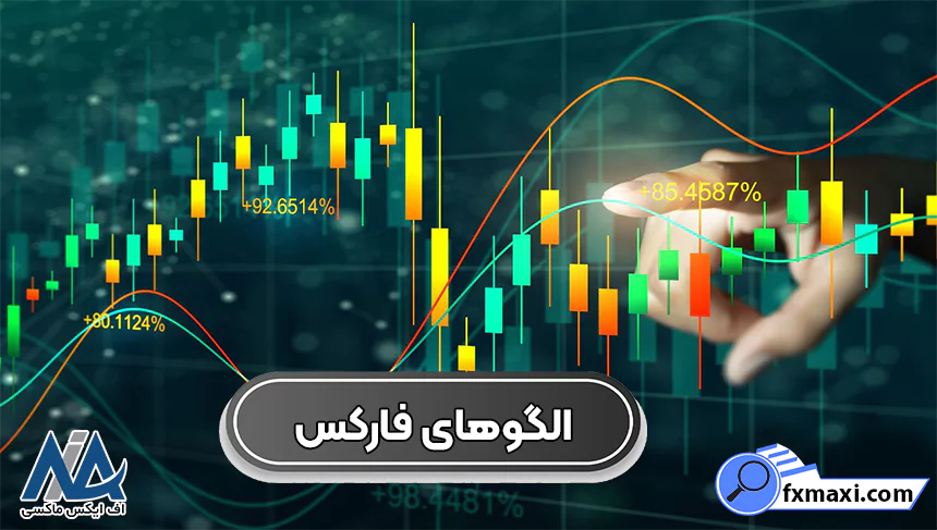 آشنایی با الگوهای فارکسالگوهای فارکس الگوی بازگشتی الگوی کنج نزولی