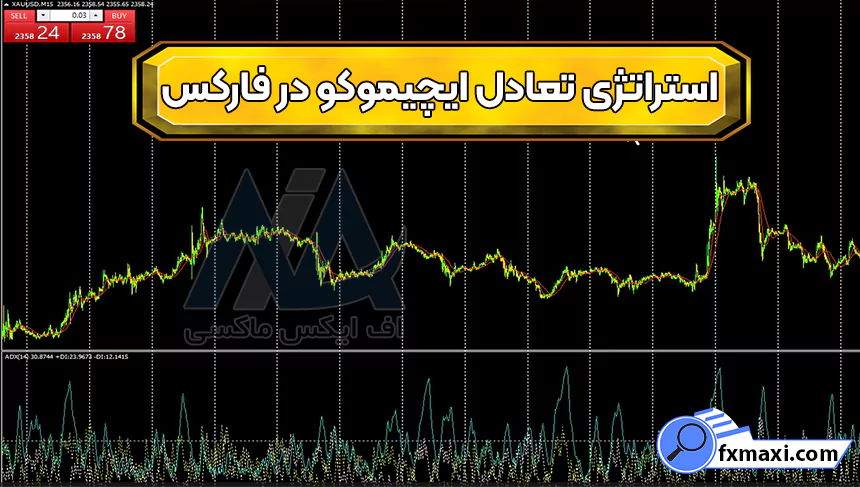 آموزش استراتژی تعادل ایچیموکو در فارکس ✅دریافت نقاط ورود و خروج