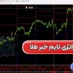 معرفی استراتژی تایم خبر طلا 💰معامله بر روی فلزات گرانبها