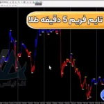 بررسی استراتژی تایم فریم 5 دقیقه طلا 💯با وین ریت بالای 90%