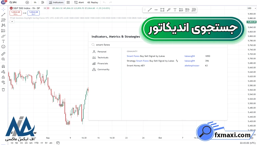 آموزش اندیکاتور خرید و فروش فارکساندیکاتور فارکس استراتژی فارکس