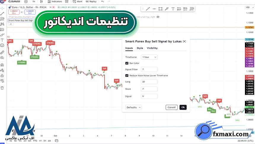 آموزش اندیکاتور خرید و فروش فارکساندیکاتور فارکس استراتژی فارکس