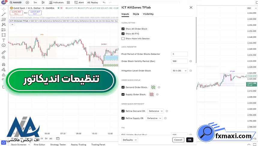 معرفی اندیکاتور ICT Killzones Huntاندیکاتور فارکس سیگنال فارکس