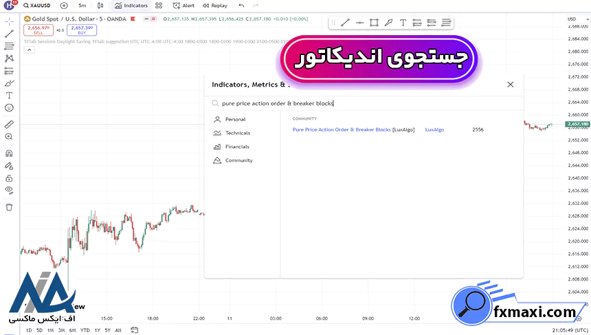 اندیکاتور اوردر بلاک تریدینگ ویو چیست؟اندیکاتور فارکس
اندیکاتور اوردر بلاک