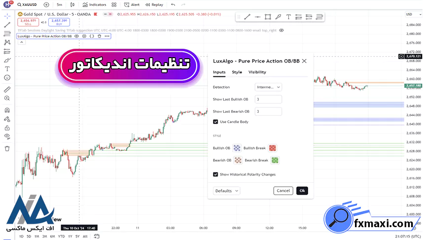 اندیکاتور اوردر بلاک تریدینگ ویو چیست؟اندیکاتور فارکس
اندیکاتور اوردر بلاک