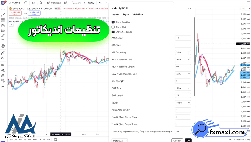 آشنایی با اندیکاتور ترکیبی SSLاندیکاتور ترکیبی
اندیکاتور فارکس