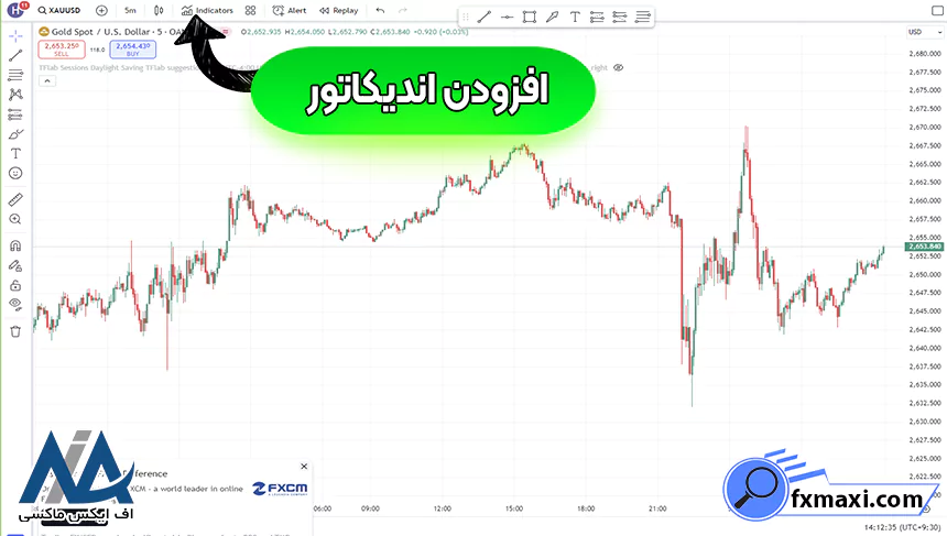 آشنایی با اندیکاتور ترکیبی SSLاندیکاتور ترکیبی
اندیکاتور فارکس