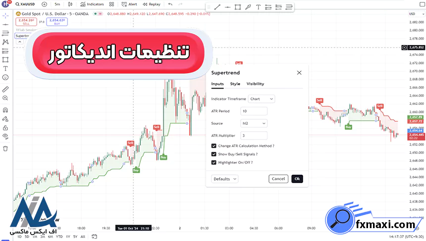 معرفی اندیکاتور سوپر ترند برای معاملاتاندیکاتور سوپر ترند اندیکاتور فارکس